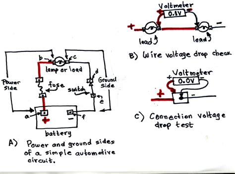 testing voltage drop in a circuit|voltage drop test diagram.